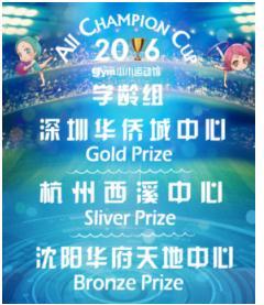 制定篮球交流计划以促进个人技能发展的方法_0